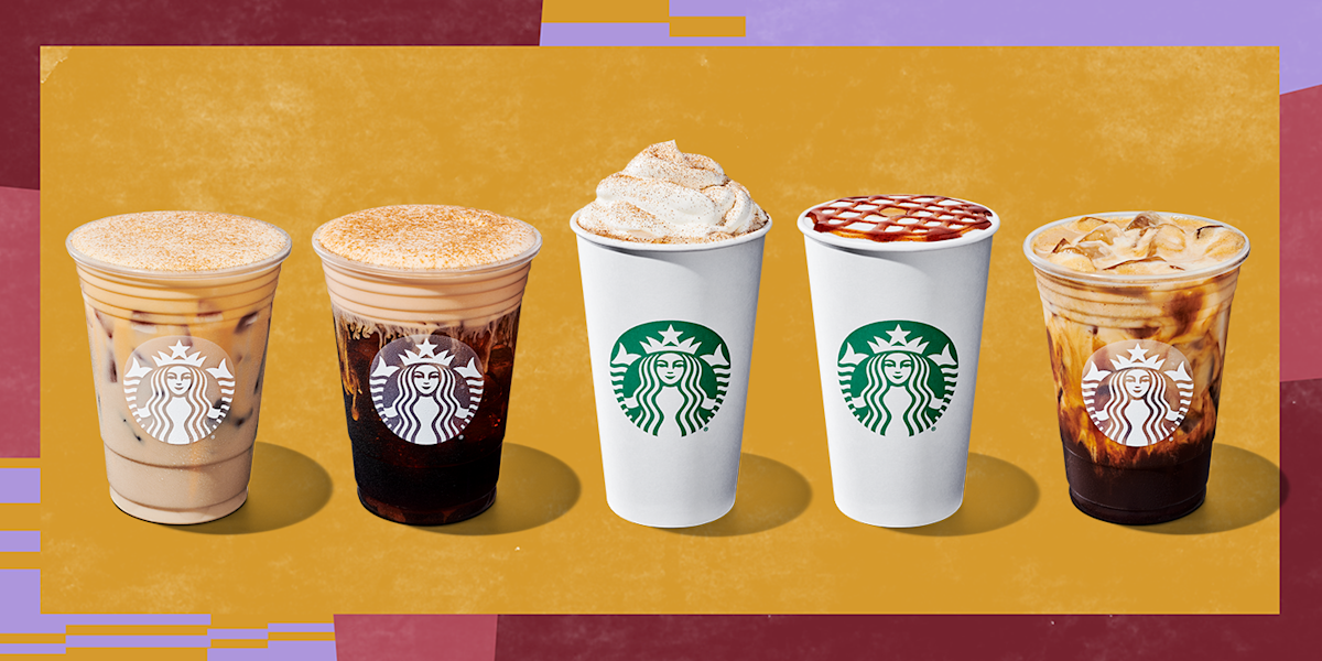 Starbucks Latte Price (2026): Complete Guide to Sizes, Costs,