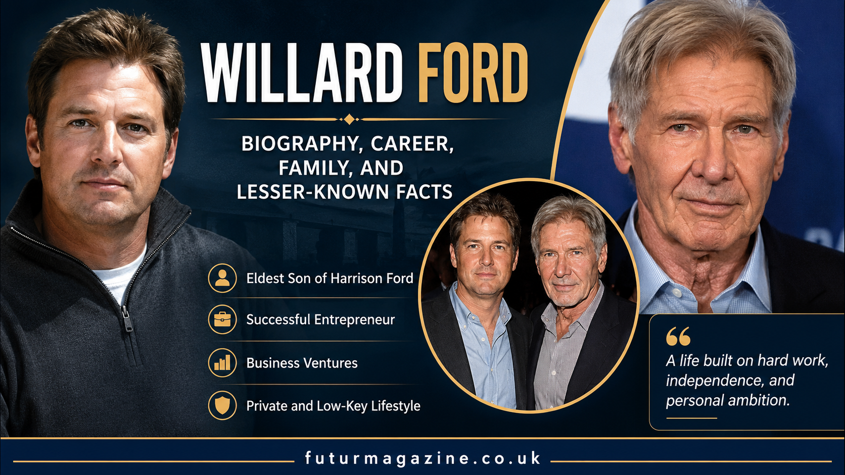 Willard Ford: Biography, Career, Family, and Lesser-Known Facts