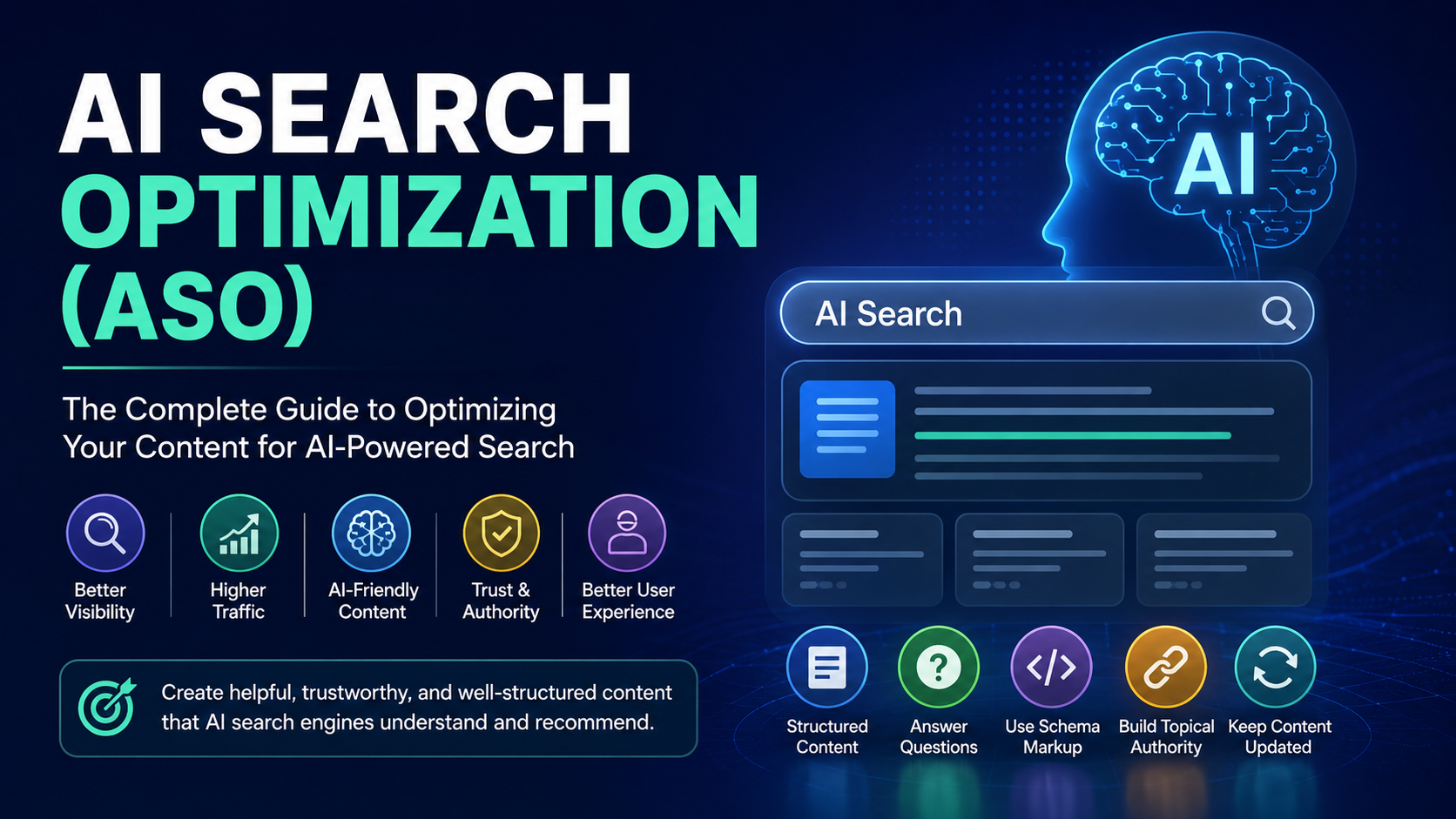 AI Search Optimization (ASO): Complete Beginner’s Guide