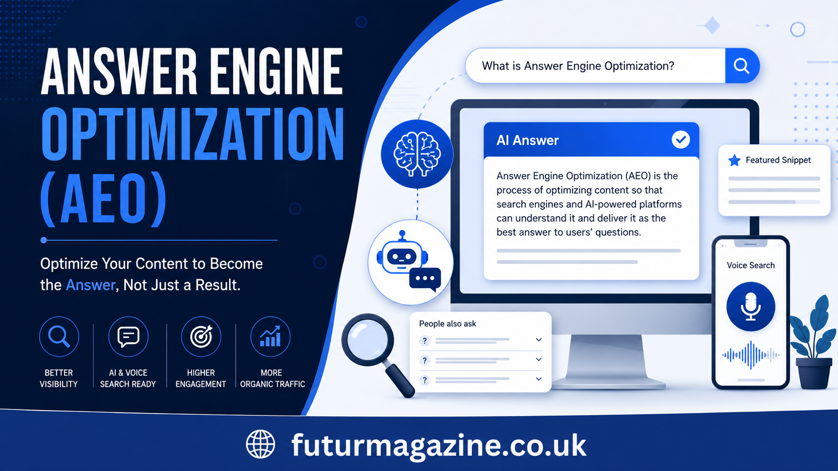 Answer Engine Optimization (AEO): Complete Beginner’s Guide