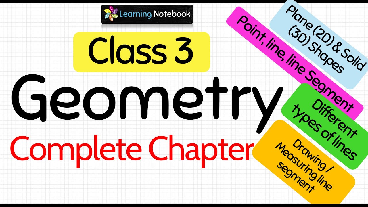 Geometry Learn V3: A Complete Guide for Students and Teachers