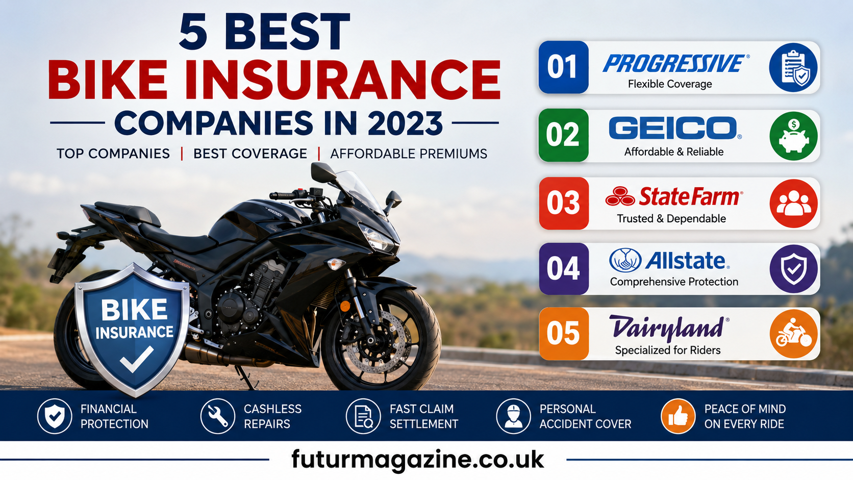 5 Best Bike Insurance Companies in 2023 | Lyricsbaazaar.com